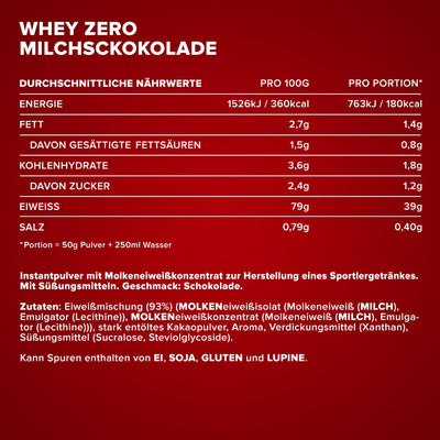 Whey ZERO (2270g) - Milchschokolade